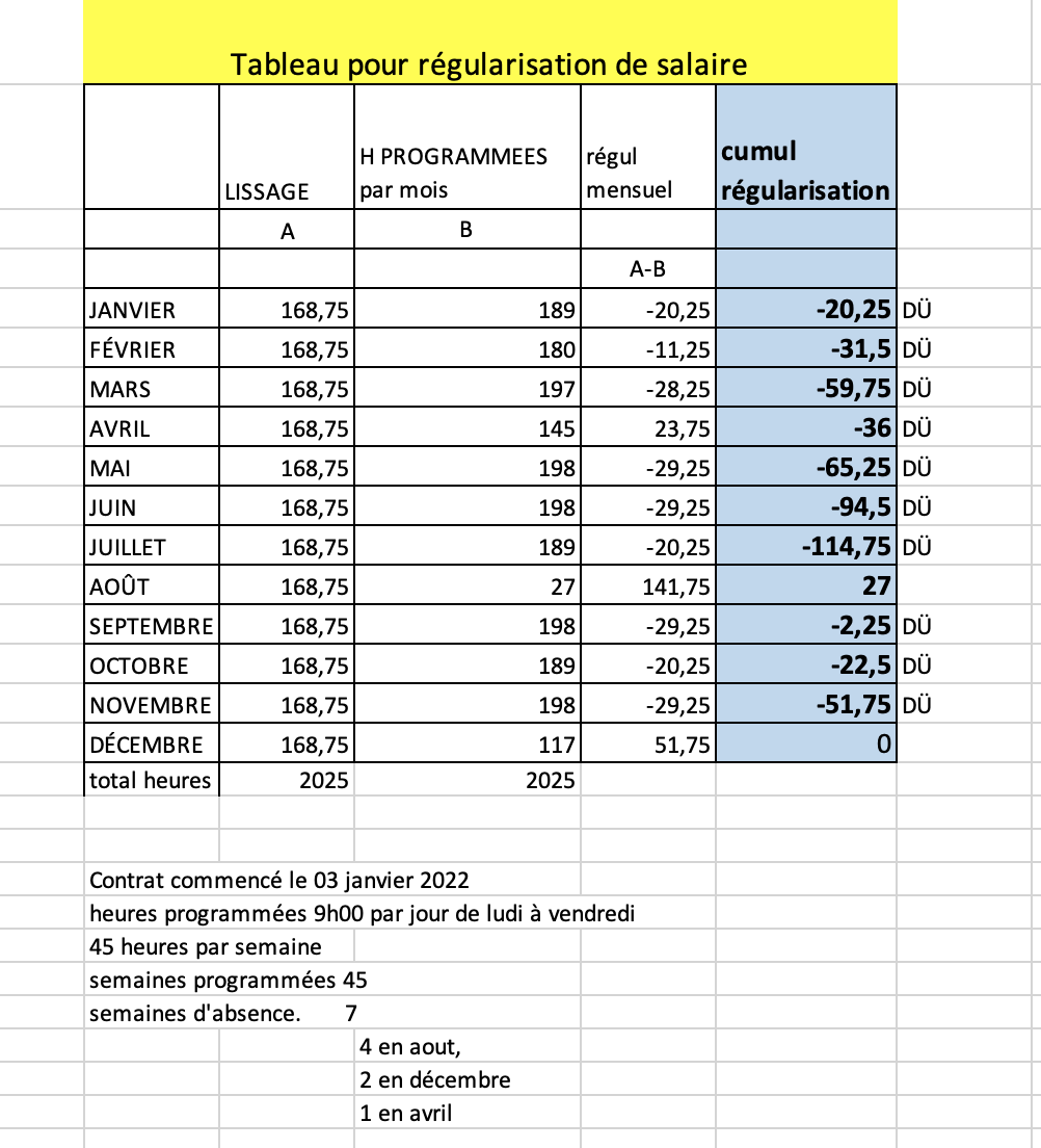 Capture d’écran 2022-08-31 à 19.55.58.png