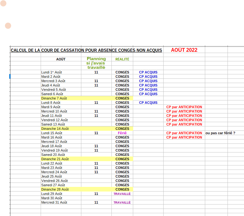 Tableau pour CCC.png