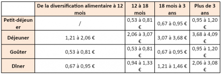 6437d426d5028941cb25e316_Capture d'écran 2023-04-13 120613.png